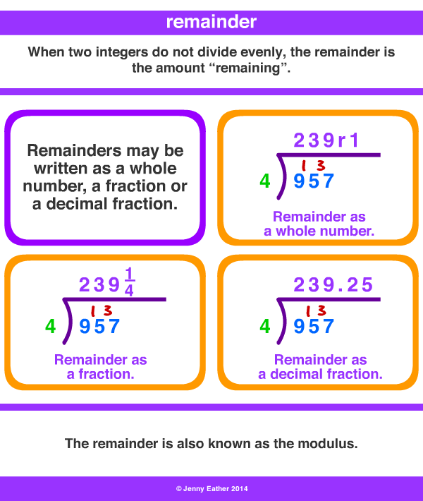 remainder